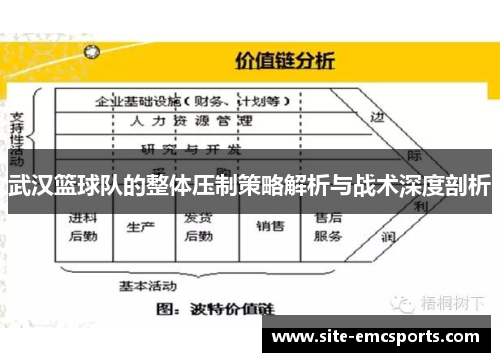 武汉篮球队的整体压制策略解析与战术深度剖析