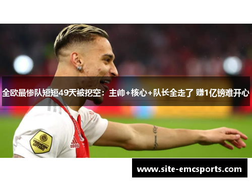全欧最惨队短短49天被挖空：主帅+核心+队长全走了 赚1亿镑难开心